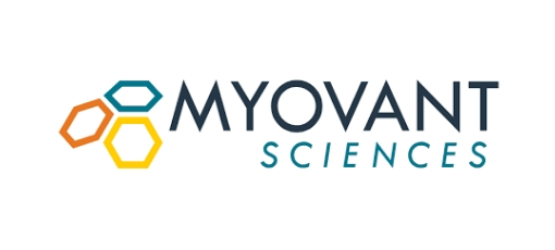 Myovant Sciences